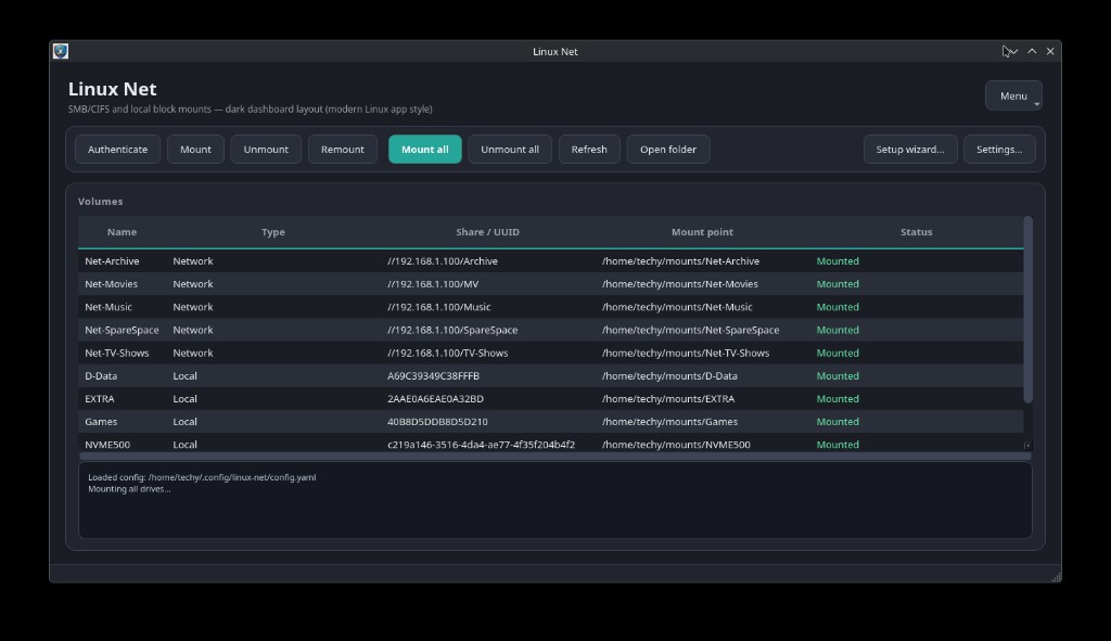 Linux Net main window showing the volumes table, toolbar actions, and status console